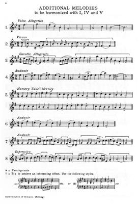 Harmonization of Melodies at the Keyboard 1